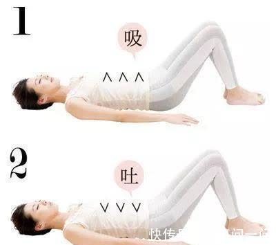 骨盆|月子期不是只能躺床,做好这些功能锻炼帮你快速恢复曼妙身材