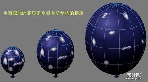 红移 宇宙最快宇宙岛,速度可达2.3倍光速,为何没有打破相对论?