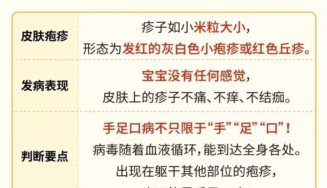 警惕|家有小孩要注意了！秋冬季，要警惕这种高发传染病