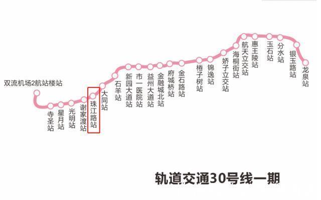 面积段|成都买房城南近地铁新盘1.3-1.5万㎡,去化仅三成