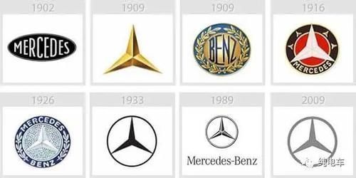 智能手机|威马的新LOGO和小米的莫名有点像？其实背后大有玄机