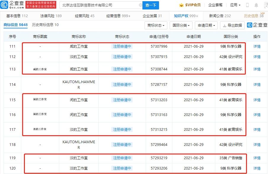 快手|快手申请 “咸的”、“咸的工作室”商标