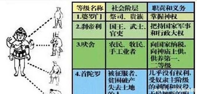 第一宗教大国之殇：被宗教支配的印度，在大国路上越走越远