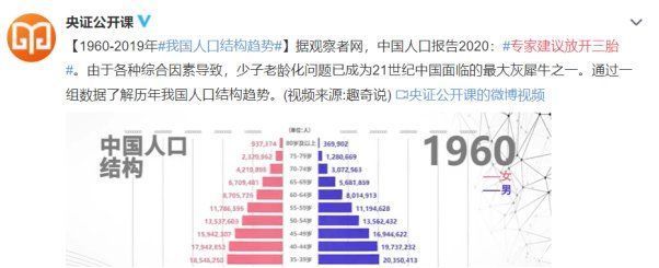 不生二胎，老了会后悔吗？4个指标，给你标准答案