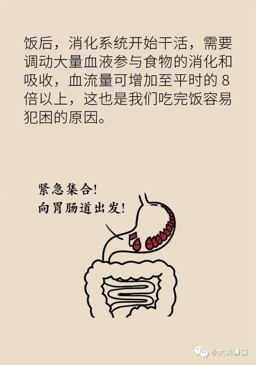 家长们|家长们注意了4岁男孩饭后做了这个动作,150厘米小肠被切除……