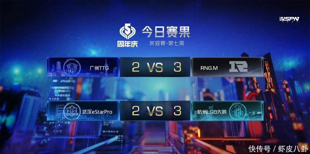 五局|王者荣耀：LGD大鹅鏖战五局赢下比赛，这个大乔自成一派