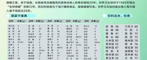 50岁以后，脑梗高发，建议厨房这3种调料要少吃