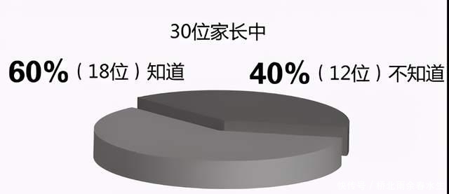 孩子|10后孩子正被“催熟”,这几类孩子爱不释手的零食,是隐形推手
