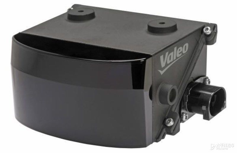 关于激光雷达，看这一篇就够了