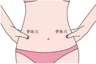 黄褐斑|早推腹、午敲带脉、晚泡脚,搞定浮肿眼袋黄褐斑,根除妇科病!