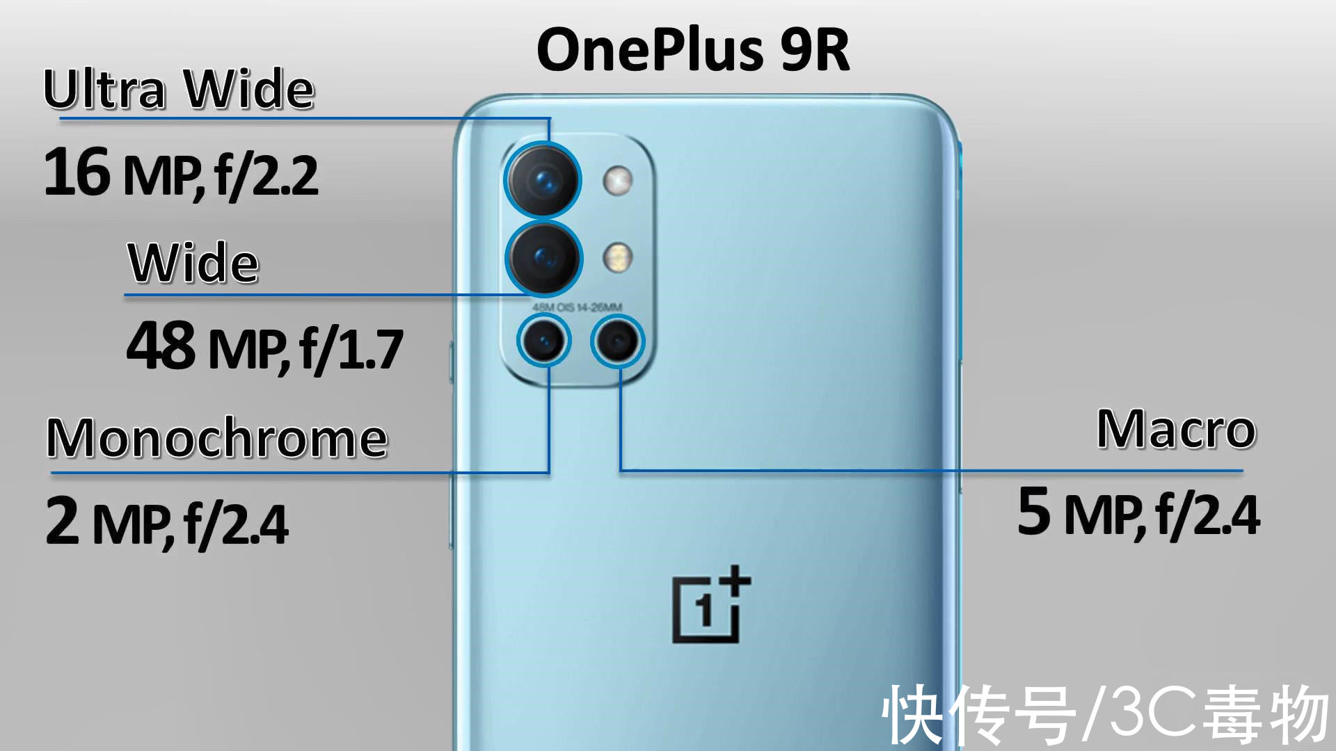 升级版|一加9RT背刺能否成功？和一加9/9R配置对比，说是升级有点勉强