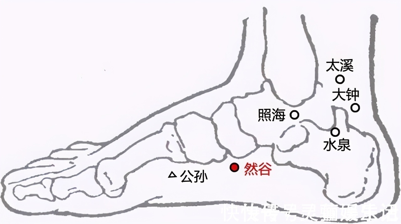 胰岛素|血糖高的人,身体有4个表现,若一个都没有,血糖还算稳定