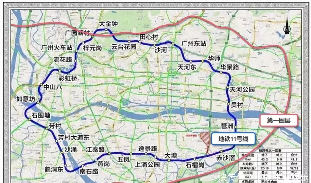 圈层|你家住几环？广州“圈层”首次曝光，暗含楼市密码