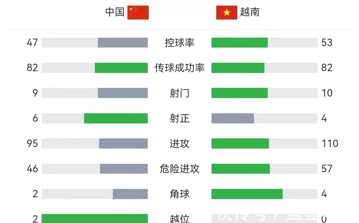 沙特队|12强赛接下来两场，国足目标是拿分，看完阿曼队的表现，能拿几分！