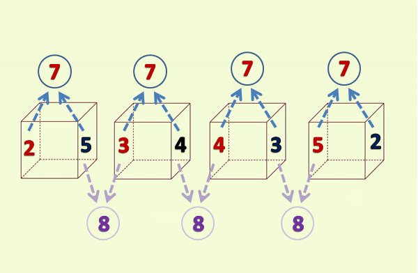 正方体|二年级学生作业难哭家长，都是因为家长自作多“情”“懂”得太多