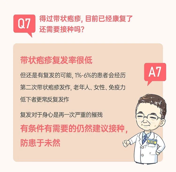 疫苗|痛过生孩子！百万国人都逃不过的这种病，到底有多可怕？