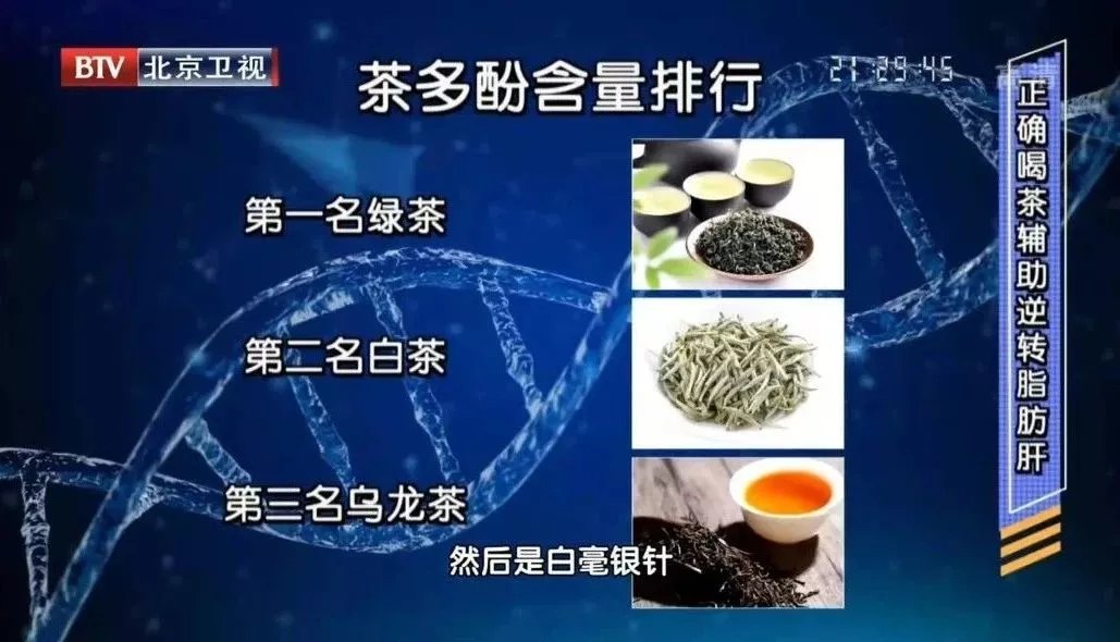 茶多酚|得了脂肪肝,全身都受累,4大癌症风险骤增,还伤血管!这份“逆转方法”请收好~