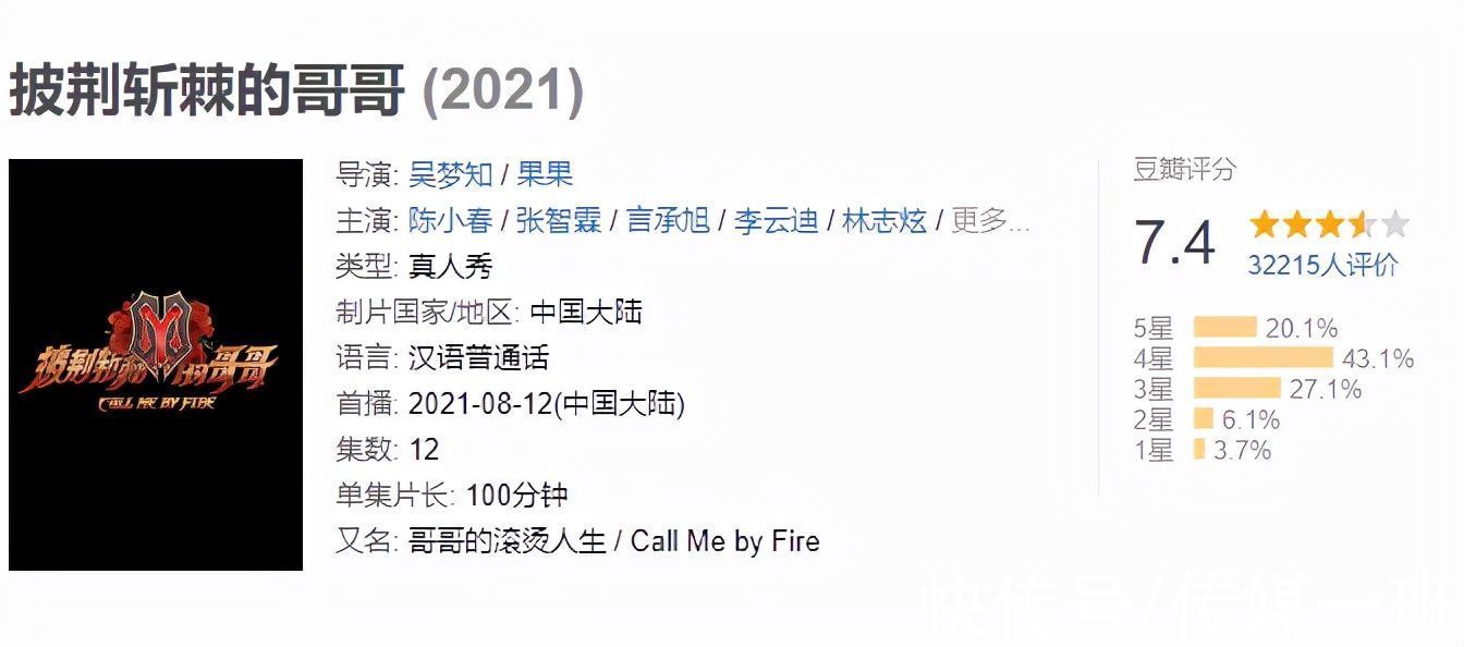 《披荊斬棘》五公表演：張智霖胡子白了，陳小春一襲紅衣唱跳俱佳