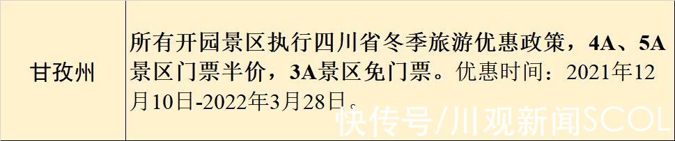 21市州最全景区优惠政策来了|虎虎生风游四川②| 景区