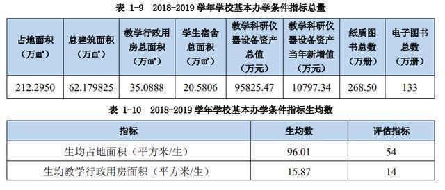 我国最牛的专科，被誉为高职中的“小清华”，每年录取分数超本科