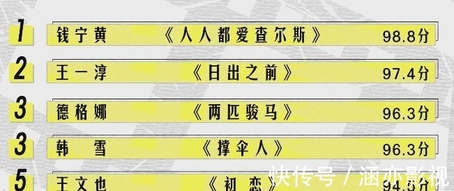 《导演请指教》韩雪锁定决赛名额，郝蕾直言不讳：电影不是新闻