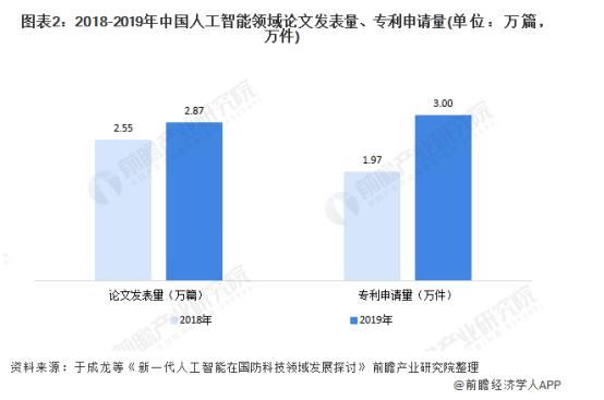 北大清华联动！AI大牛朱松纯带队，人工智能实验班开设授课