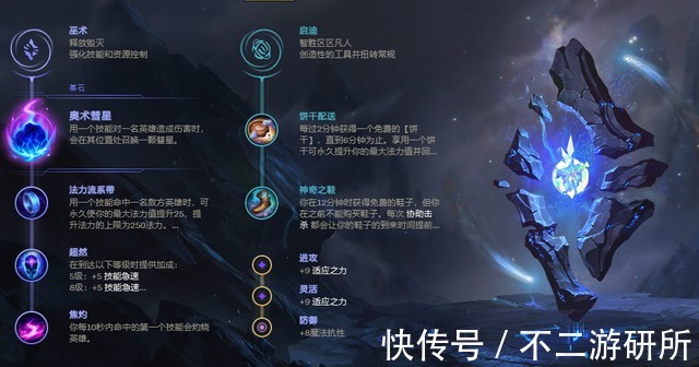 波比|LOL：位移克星薇古丝，机制吃香直接版本T0，上手就能无脑打刺客