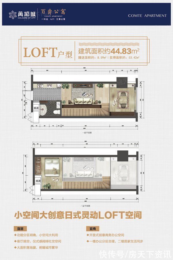 攻略|超强买房攻略！想知道昆明五华万彩城市花园都有啥？这就带你看