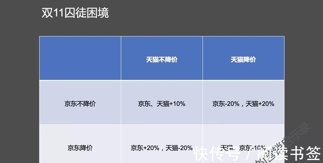 传播学@2021年我读过最有价值的书