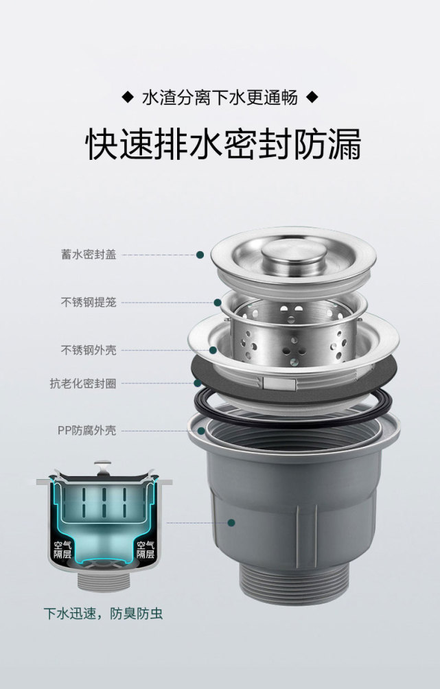 特点|集成水槽有什么特点,如何选择集成水槽