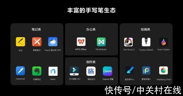pencil|华为携手伙伴共建自由创造、无界沟通的智慧办公