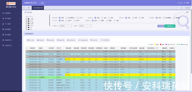 孙斌|安科瑞 孙斌—预付费云平台在苏中模具园项目的应用案例分享