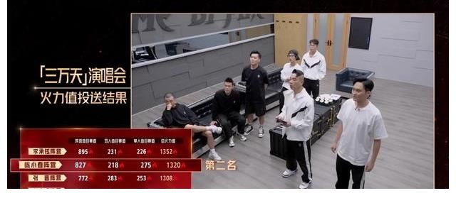 这首歌|《披荆斩棘》四公排名到底合不合理?其实稍微捋一捋就清楚了