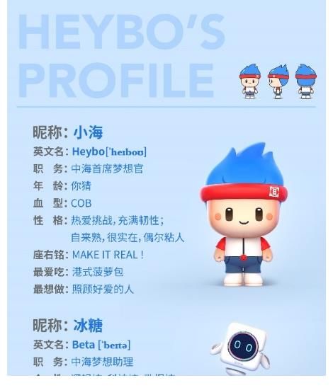 cob|中海地产卡通代言IP “小海”亮相，助力品牌升级