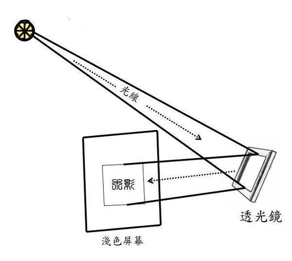 逆天神器&这些古代中国发明的逆天神器，令人拍案叫绝