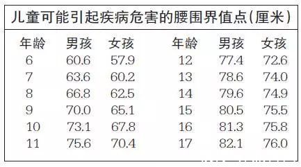 马冠生|小孩没有腰、室内别打伞…真相来了！您有被这些说法“骗”过吗？