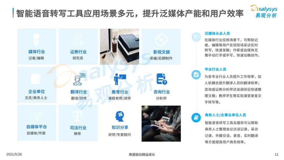 洞察|2021年中国智能语音转写工具行业发展洞察