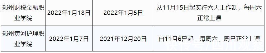 高校|速递！这些高校或将提前放寒假