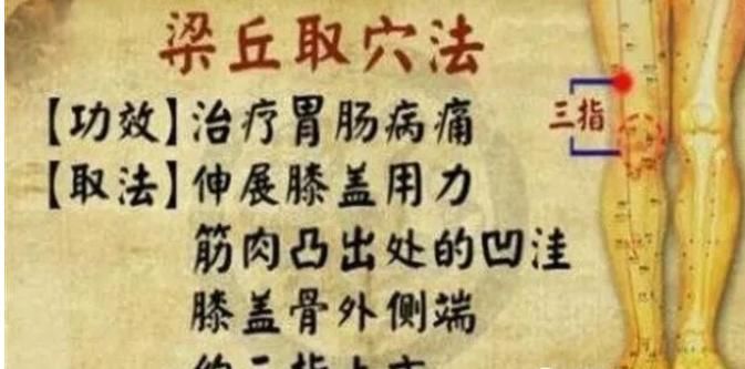 凹洼处|胃痉挛发作，上腹部的剧烈疼痛，按揉人体”这个穴位“能快速止痛