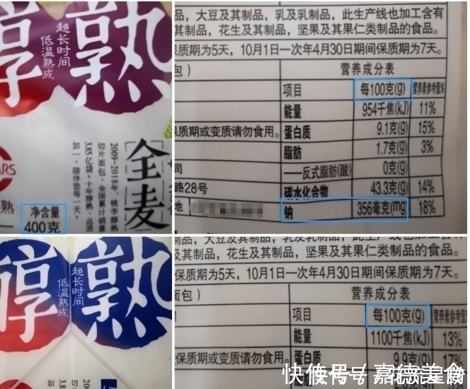 下降|不吃药也能降血压，做好这两点，事半功倍，远离高血压