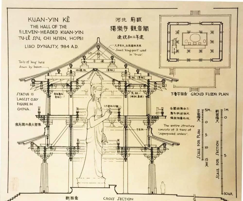  保护|梁思成古建筑手绘稿水平之高令人叹为观止，真正大师根本不需要CAD