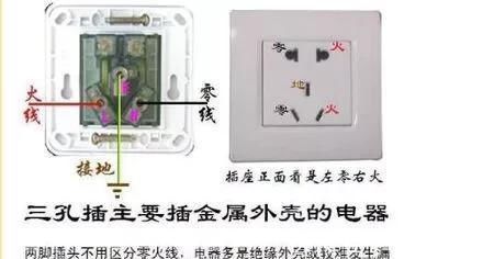 零线|一根火线一根零线,但插座上为什么没有零线呢?