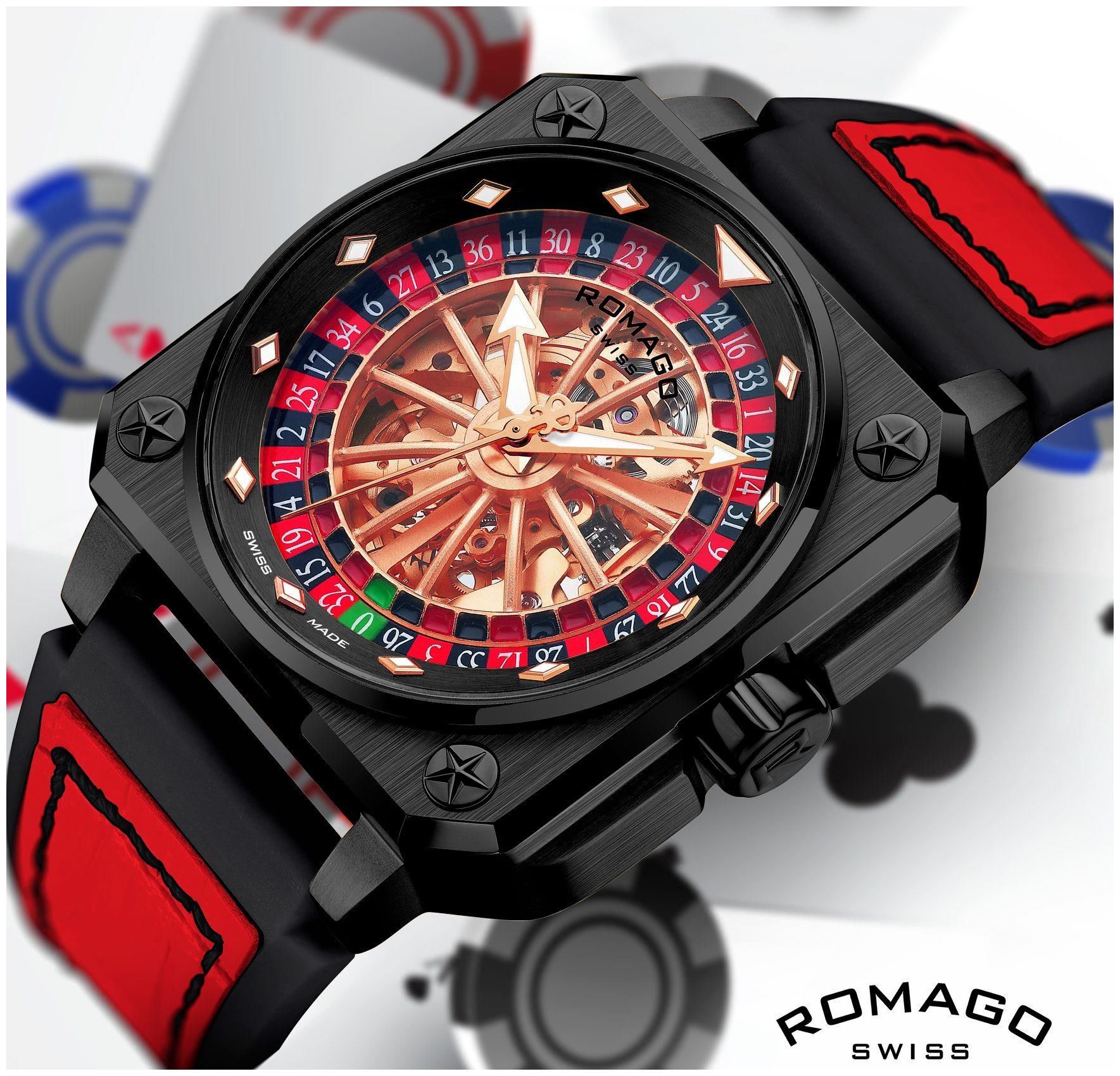 雷米格ROMAGO 你最爱哪款雷米格？