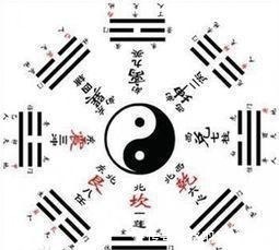 三国演义&诸葛亮的“八阵图”有多逆天?两千年来只有一人看透,却不敢破解