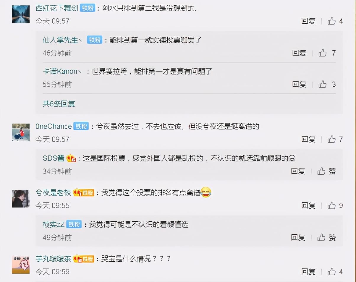 中单|海外LPL全明星投票：上单阿Bin，打野卡萨，中单Doinb