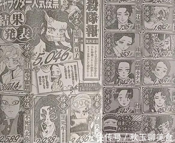 炎柱|日本票选《鬼灭之刃》最喜欢的角色,炭治郎第4位,第一名引起争议