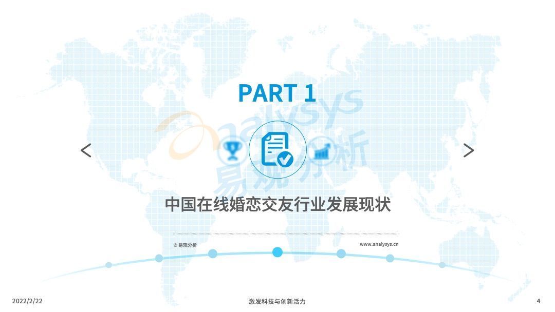 领先优势|2021年中国在线婚恋交友行业分析