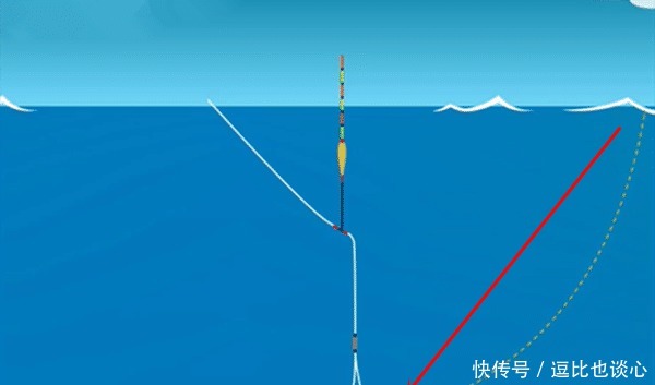 冬季钓鲫鱼，这些鲜为人知的4大技巧，熟练掌握，大鲫鱼排队上！