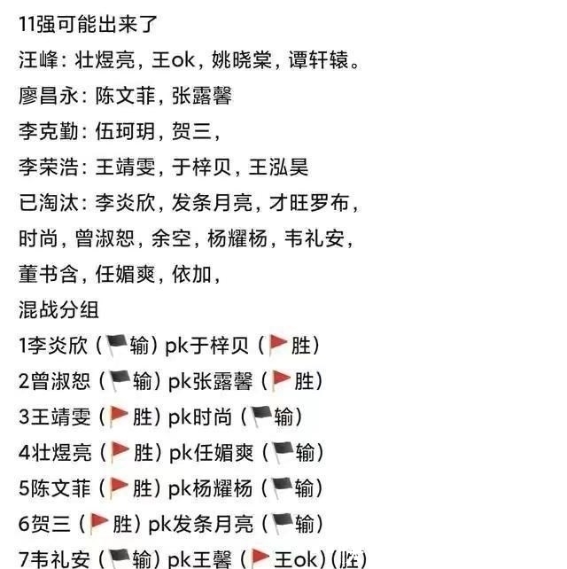 冷门|董书含输给姚晓棠，韦礼安输给网红，《好声音》还要爆多少冷门