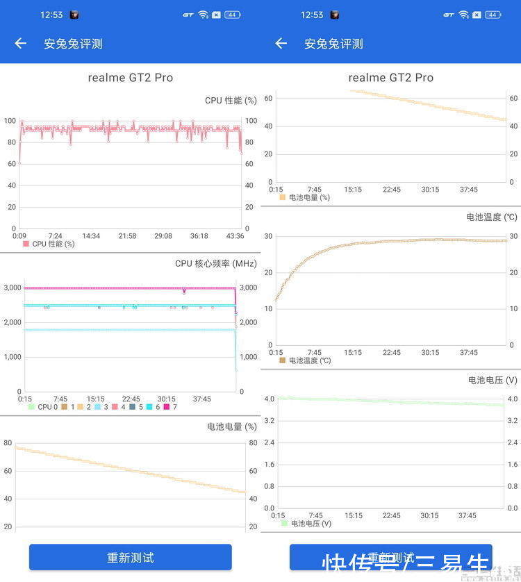 机型|realme GT2 Pro首发评测：不只高性能、更是全能旗舰